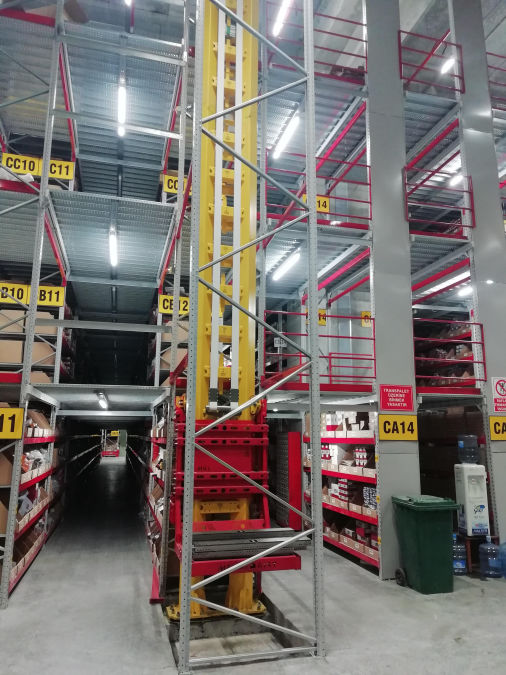 asansör yatay diket palet taşıma sistemleri